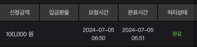 제왕 카지노 후기여