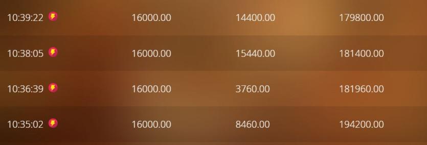 바오 슬롯 후기