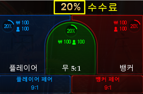 에볼루션 카지노 GOLDEN WEALTH BACCARAT