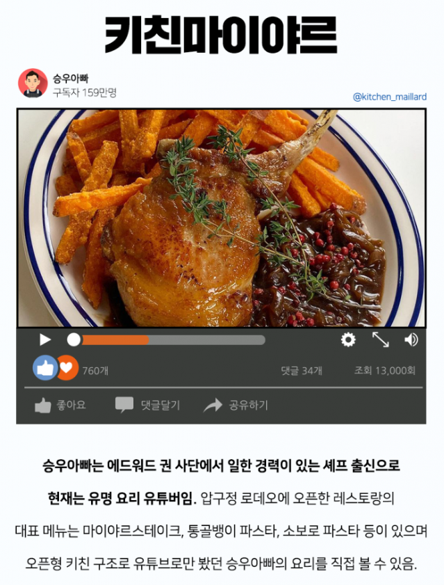 유명 유튜버가 운영하는 맛집 4