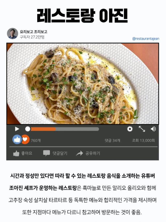 유명 유튜버가 운영하는 맛집 4