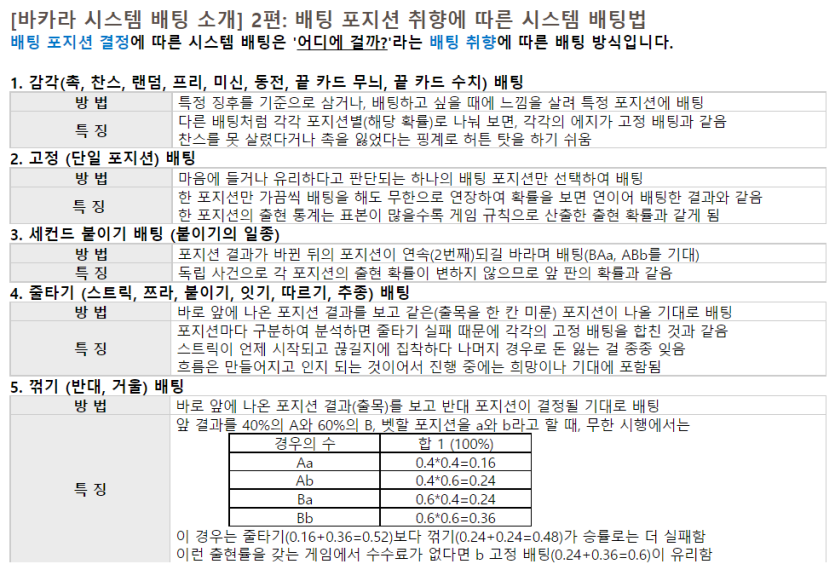 바카라 시스템 배팅 소개 2편 [배팅 포지션 취향에 따른 시스템 배팅]